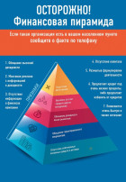 Финансовые пирамиды Финансовые пирамиды.