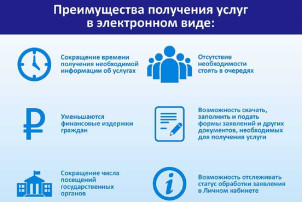 Получение государственной услуги по выплате компенсации части родительской платы за присмотр и уход за детьми Получение государственной услуги по выплате компенсации части родительской платы за присмотр и уход за детьми.