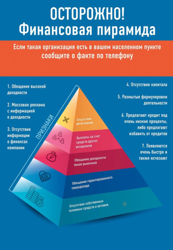 Финансовые пирамиды Финансовые пирамиды.