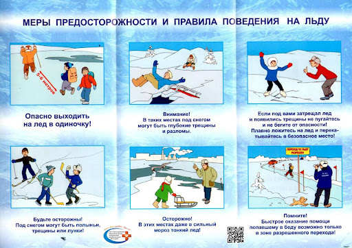 Меры безопасности при нахождении на водоемах и вблизи их Меры безопасности при нахождении на водоемах и вблизи их.