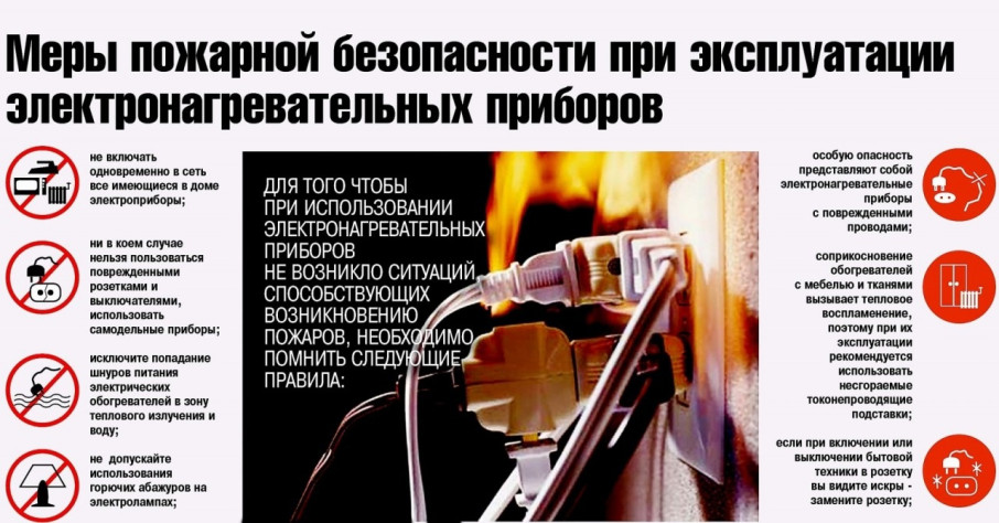 Безопасная эксплуатация электронагревательных приборов Безопасная эксплуатация электронагревательных приборов.